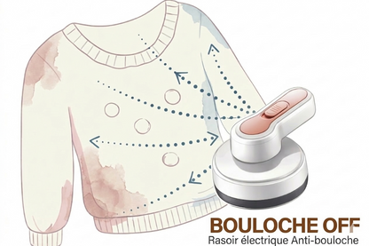 BoulocheOff
